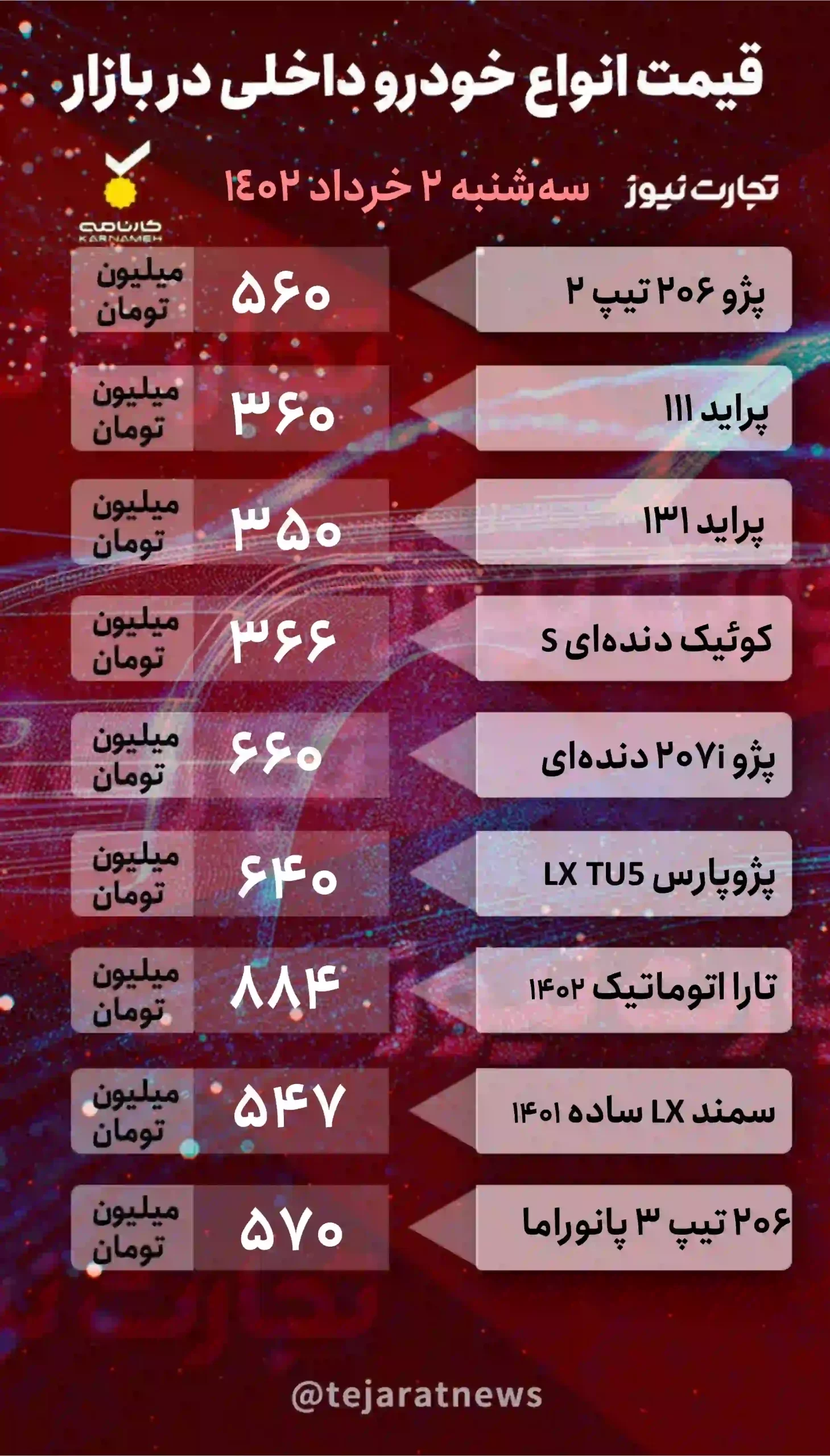 خودرو داخلی scaled