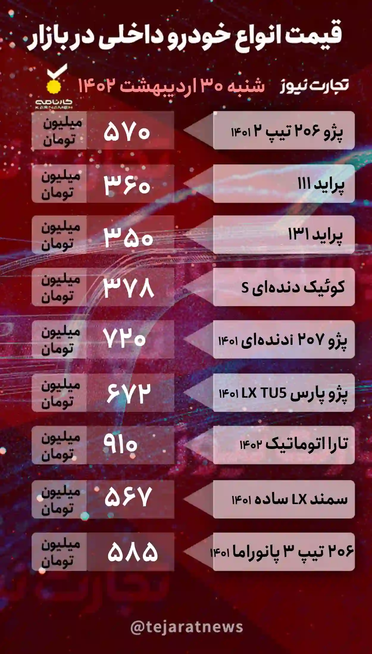 قیمت خودرو داخلی