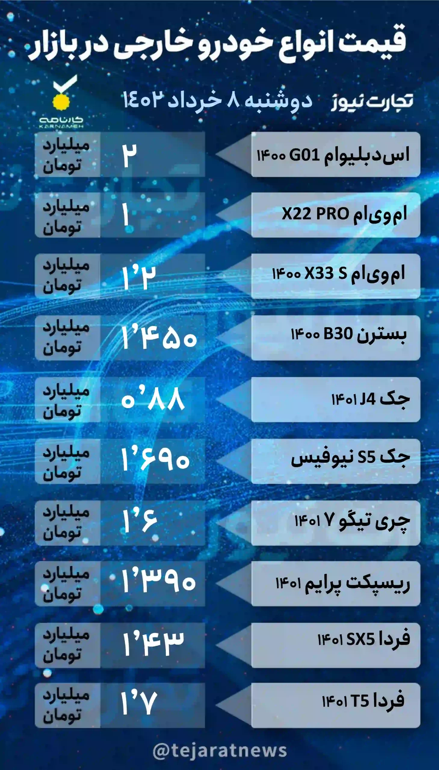 8 خرداد خارجی scaled