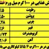 میل ورم