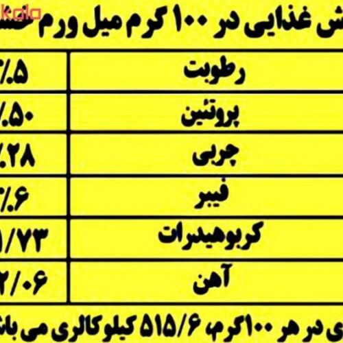 میل ورم
