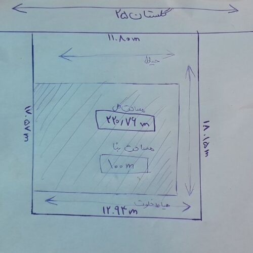 خانه ویلایی