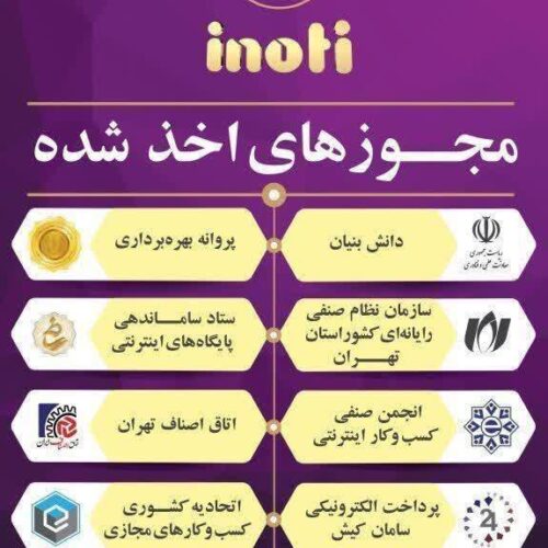 کار در منزل  کارباگوشی کارپاره وقت کار انترنتی