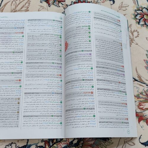 کنکوریوم مهروماه تجربی پرو مکس