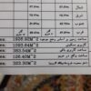 1926 متر زمین