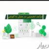 کار در منزل ابانک