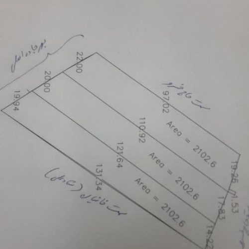 زمین صنعتی ، باغی