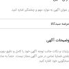 عرضه سبدکالا