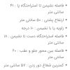 ویلچر برقی مونوچیر مدلt3