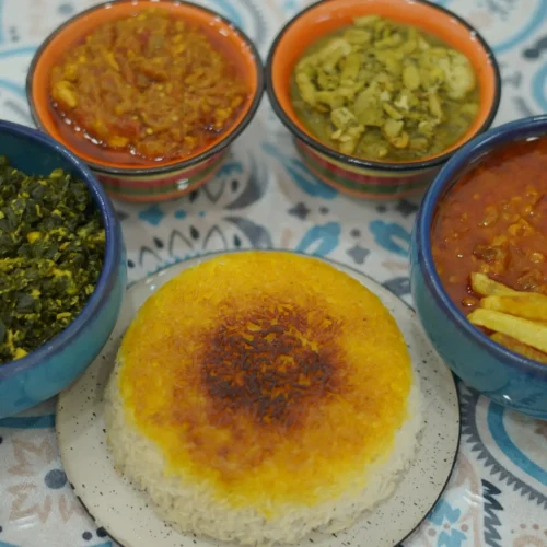معرفی کسب و‌کار