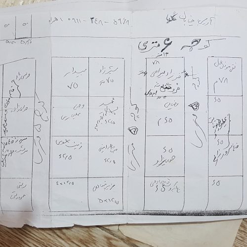 ضروری