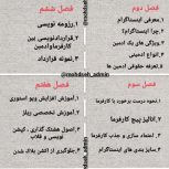 فروش دوره آموزش ادمینی