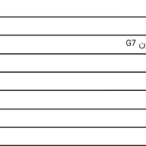 فروش عمده و تکی لاینر عقب خودرو