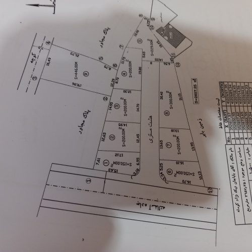 زمین 229متر سند دار