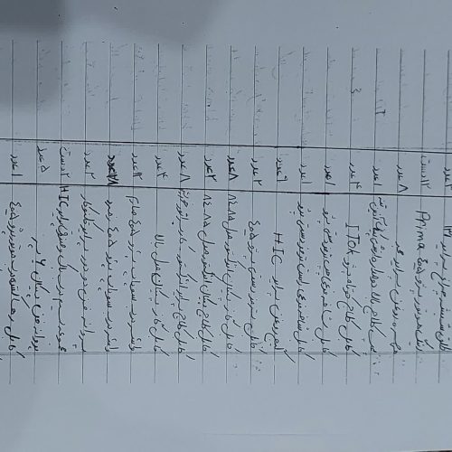 لوازم خودرو