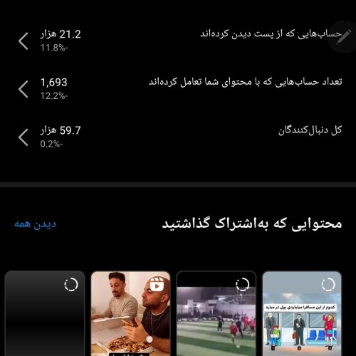 فروش پیج اینستاگرام