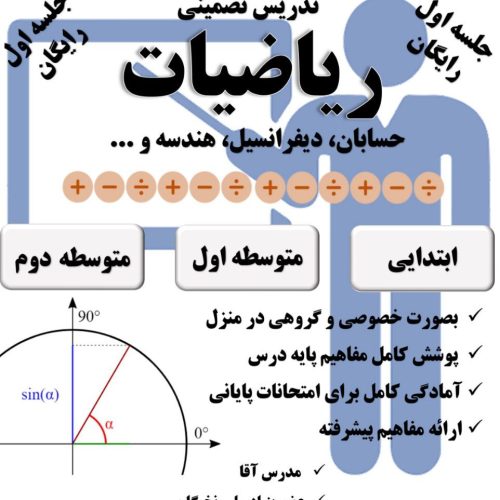 تدریس ریاضیات تمام سطح ها