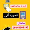 کارکرد بانک رسالت