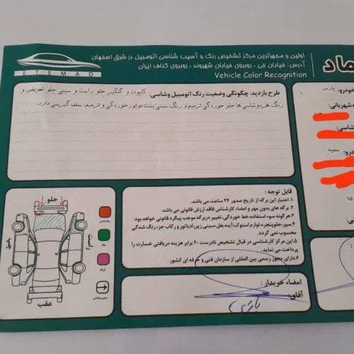 پژو تیو فاو