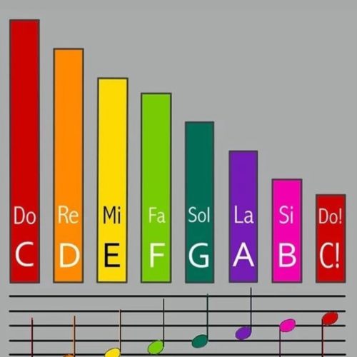 مدرس موسیقی کودک