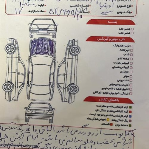 اپتیما 2014فوق العاده سالم