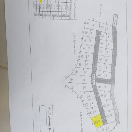 فروش زمین شهرکی