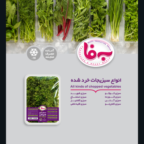 ویزیتور با حقوق ثابت و پورسانت