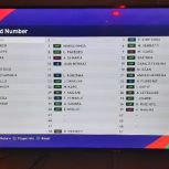 تلویزیون و میز بیلیارد گیم نتی