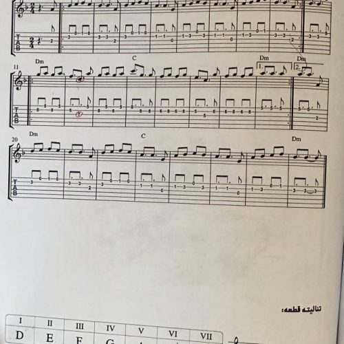 موسیقی.گیتار