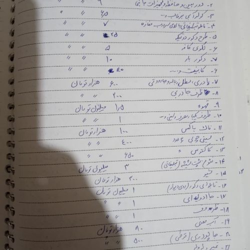 فروش لوازم کافه به صورت یکجا