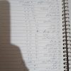 فروش لوازم کافه به صورت یکجا