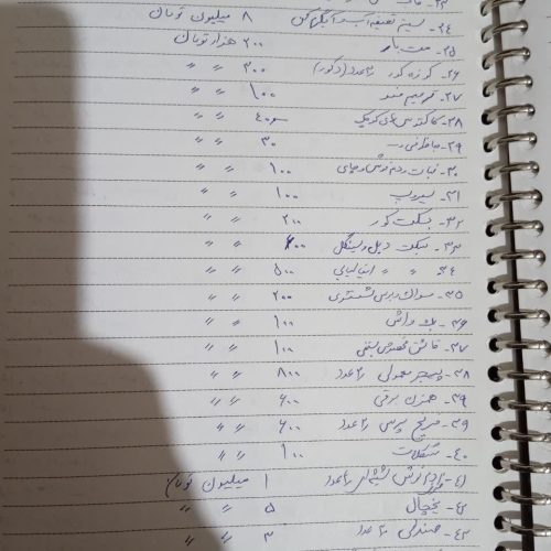 فروش لوازم کافه به صورت یکجا
