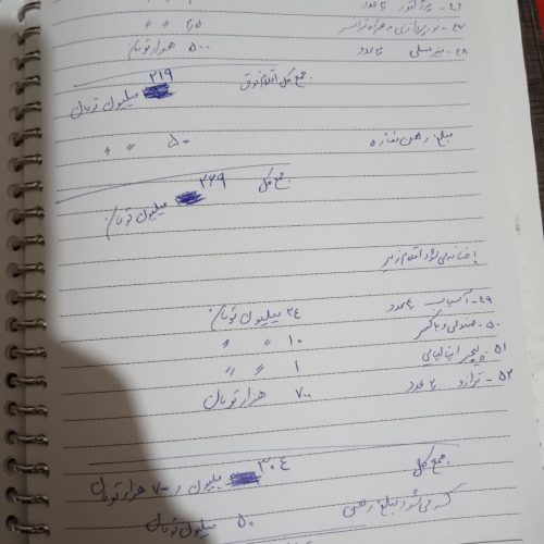 فروش لوازم کافه به صورت یکجا