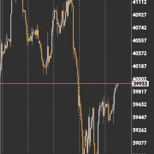ترید حرفه ای فارکس