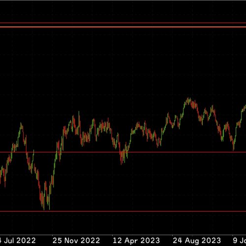 آموزش فوق تخصصی ترید