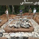 پیمانکاری ساخت وساز