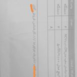 یخجال فریزرکمبی نوفراست نیکسان