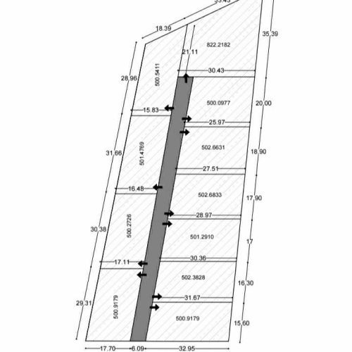 فروش زمین کشاورزی