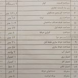 خانه ویلایی کلنگی