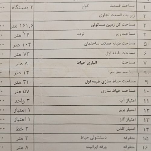 خانه ویلایی کلنگی