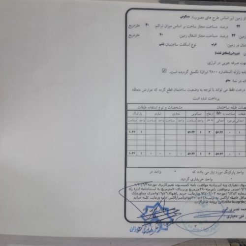 فروش زمین تجاری