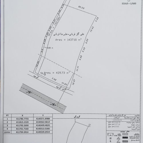 فروش زمین باغی
