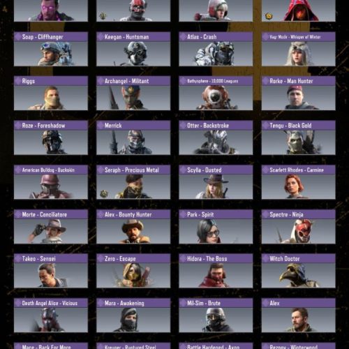 اکانت کالاف