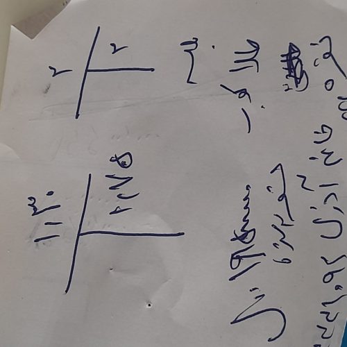 لباس افغانی