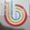 کتاب تست