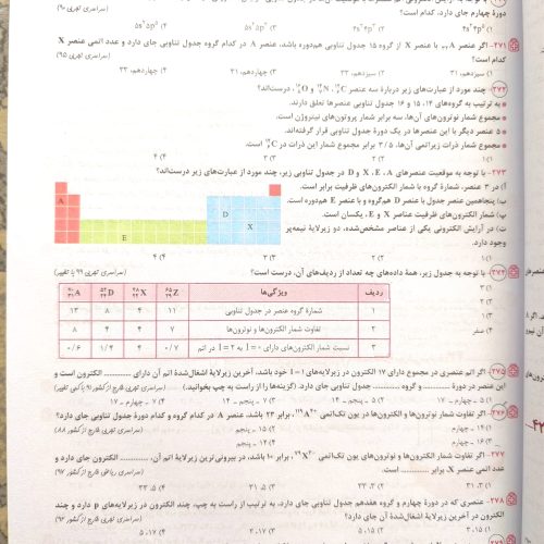 کتاب شیمی خیلی سبز دهم تجربی
