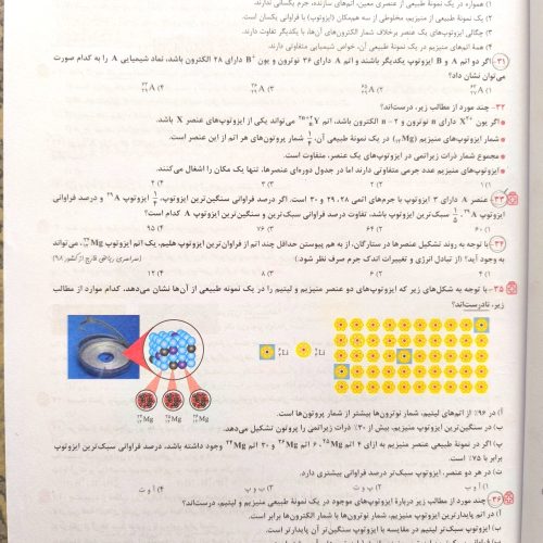 کتاب شیمی خیلی سبز دهم تجربی
