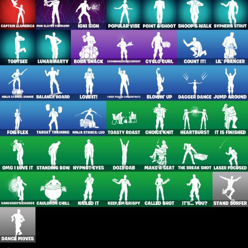 اکانت فورتنایت برای pc