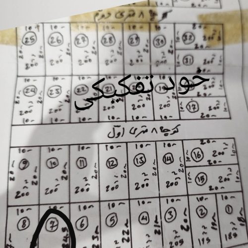 پارس آباد زمین مسکونی تجاری