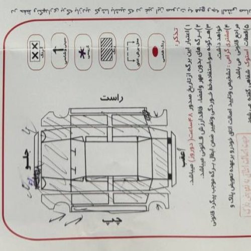 فروش فوری و معاوضه
